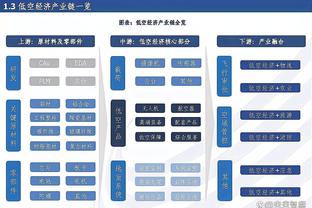 克林斯曼：短期目标亚洲杯夺冠，我尊重所有人但希望明天拿下3分